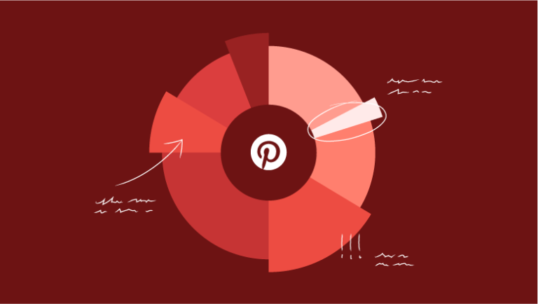 23 estadísticas y datos de Pinterest que los especialistas en marketing deben conocer en 2021
