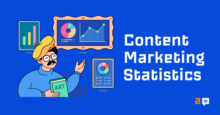 66 Estadísticas de marketing de contenidos para 2022