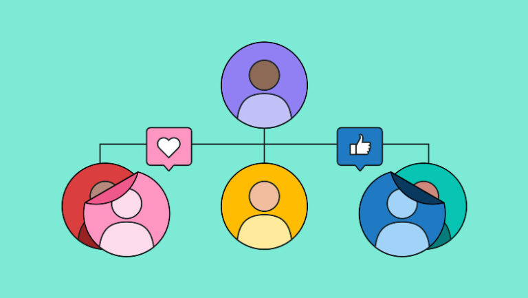 Más allá del marketing: por qué las redes sociales son importantes para todo su negocio