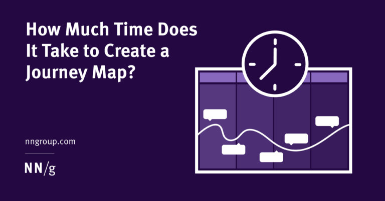 ¿Cuánto tiempo lleva crear un mapa de viaje del cliente?